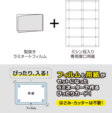 フィルムと用紙がセットになったラミネーターで作るぴったりカード！