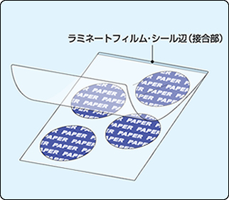 キャリアシートの使い方1